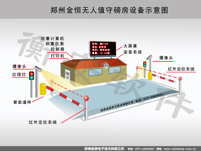 衡安无人值守自动称重终端机在焦作佰利联的应用