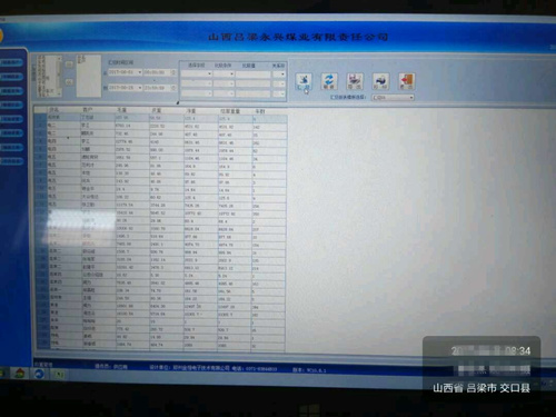 衡安称重软件助山西交口永兴煤业实现互联网+智慧企业