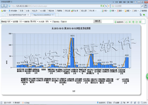 无人值守称重系统.jpg