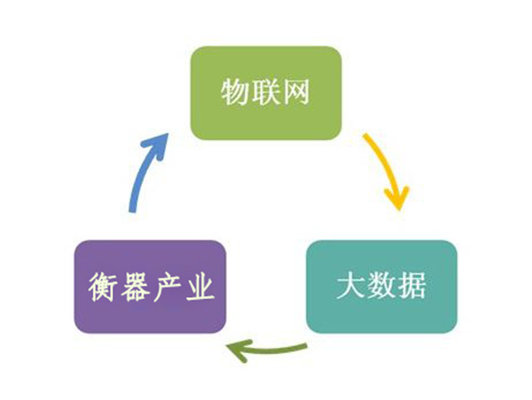 检斤软件.jpg