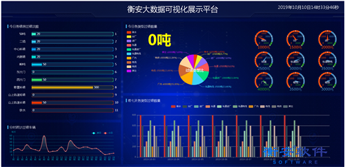 无人值守地磅系统软件在化肥行业的应用