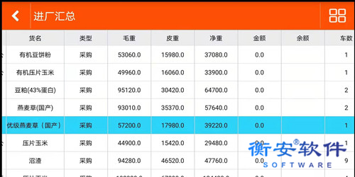 衡安无人值守称重系统方案
