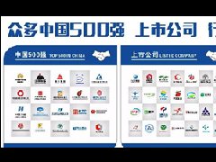 大企业做地磅智能称重系统最怕烂尾，选择供应商一定要注意这几点！