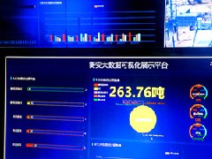大企业安装地磅称重系统最怕什么？